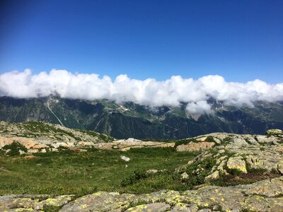 Chamonix from Aiguille du Midi viewpoint photo