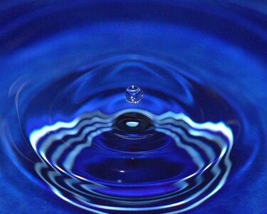 Droplet liquid splash photo