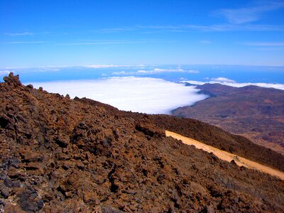 Tenerife pico del teide sky photo