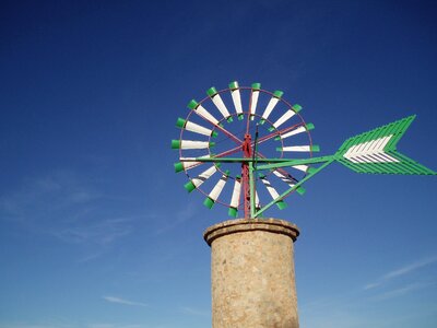 Sky windmill mill