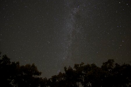 Dark darkness milky way