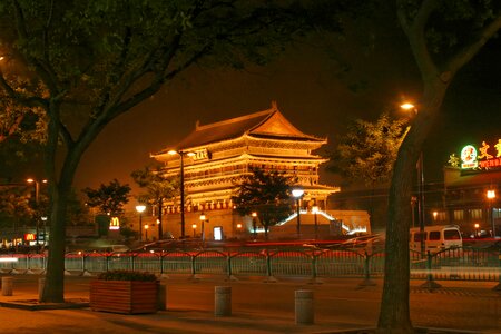 Forbidden city architecture beijing
