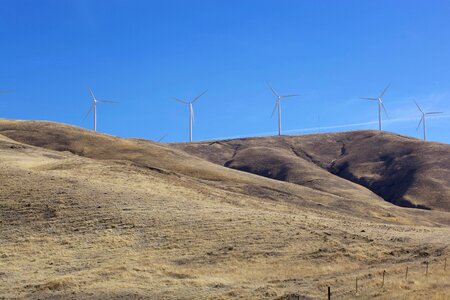 Energy hang wind