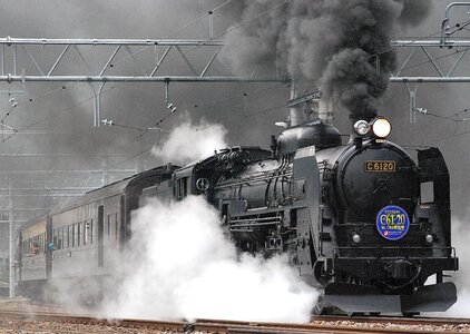 Railway steam locomotive photo