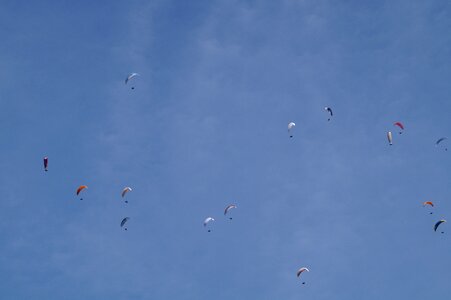Championship bavarian sky