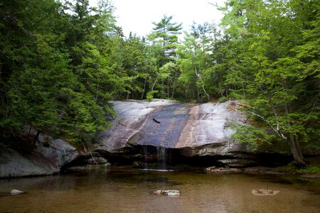 Creek lake river