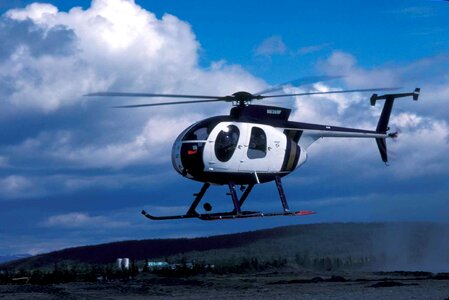 Above earth helicopter