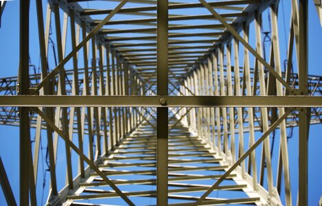 Strommast power line perspective