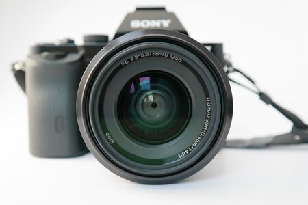 Photo camera focal length aperture