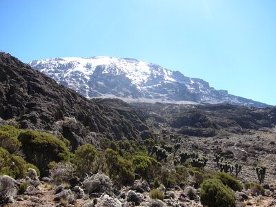 Kilimanjaro mountain Tanzania snow capped under cloudy blue skies