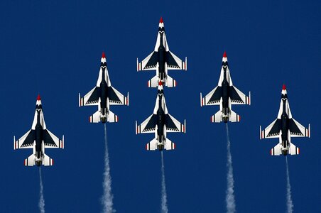 Military aircraft jets