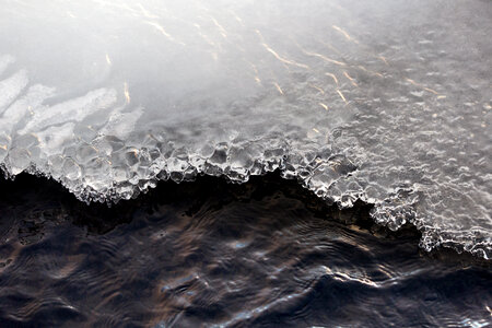 Icy River Water photo