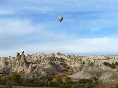 Air sports flying cappadocia