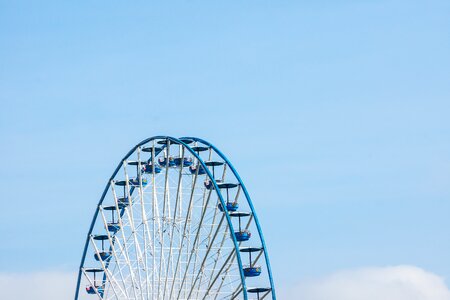 Amusement park entertainment year market