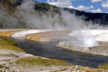 Water wyoming usa