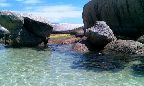 Bay water rock