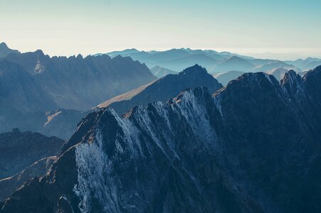 Panorama ridge peaks photo