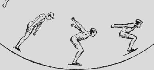 Descriptive Zoopraxography Athlete, Standing Long Jump Animated