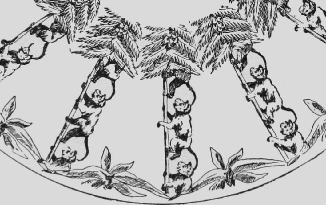 Descriptive Zoopraxography Monkeys Climbing a Cocoa Palm Animated