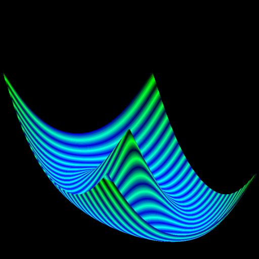 Morphing 3D graph.gif