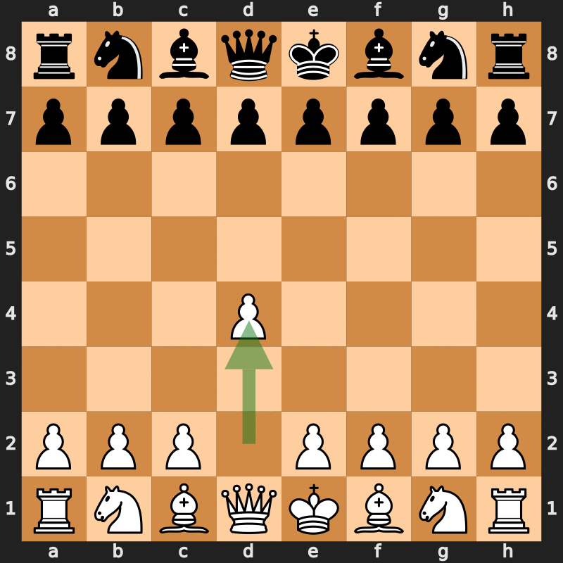 Botvinnik versus Capablanca, AVRO 1938.gif