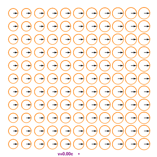 Relativistic effects on circular polarization.gif