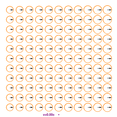 Relativistic effects on circular polarization.gif