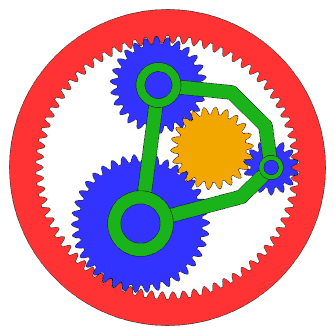 Asymmetric Epicyclic Gearing Stationary Carrier.gif