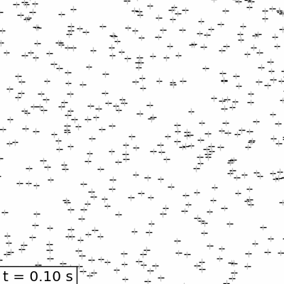 Lamb–Oseen vortex animation.gif