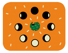 Wikipedia20 animated Moon Circle.gif