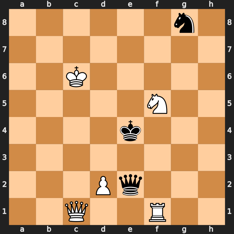 Through the Looking-Glass chess game.gif