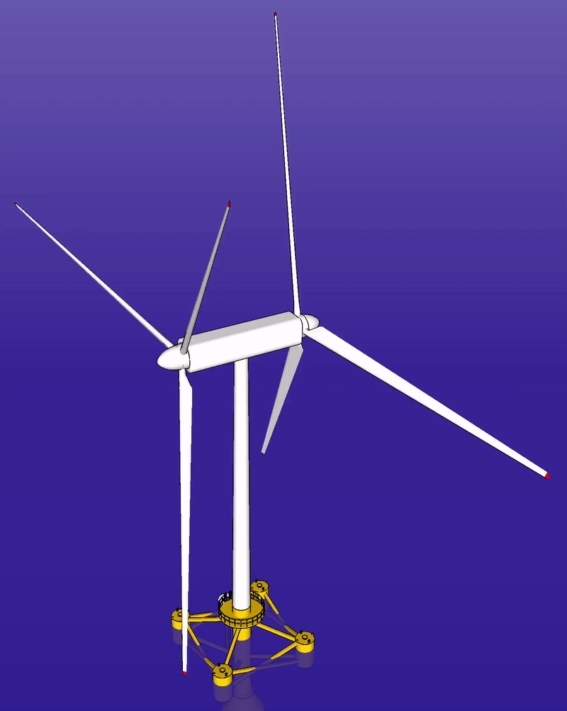 Dual rotor wind turbine.gif