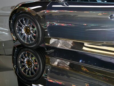 Rim chrome plated automotive