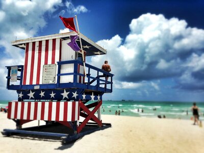 Surf safety miami beach