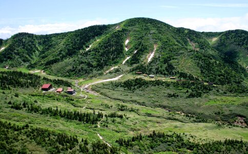 a potentially active volcano Mount Haku in Japan