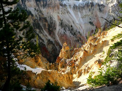 Yellowstone national park canyon rocks photo