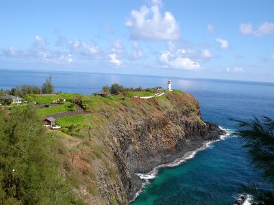 Lighthouse ocean landscape