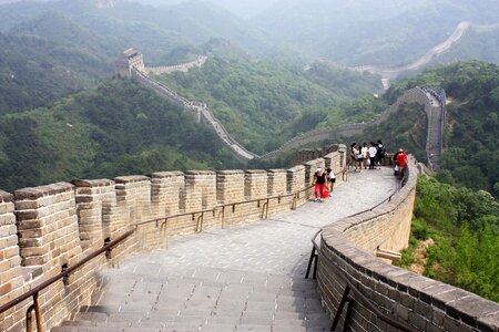 World heritage china beijing
