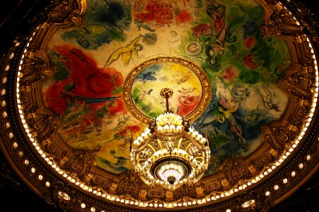 Chagall chandelier painted ceiling photo
