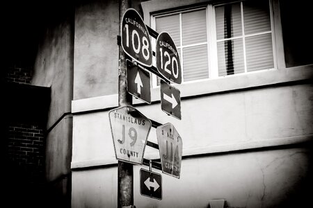 Road signpost america