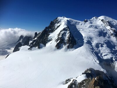 Chamonix Mont Blanc