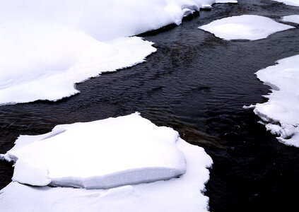 Winter at mountain river photo