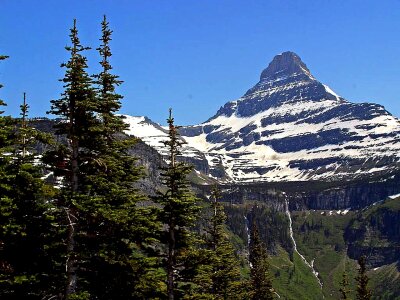 Domestic glacier national park