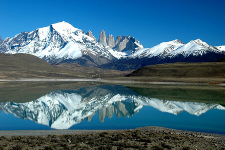 Andes Mountains Lake Reflection landscape in Argentina photo