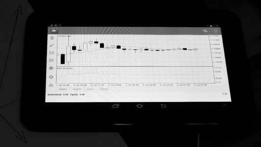 Trading analysis forex photo