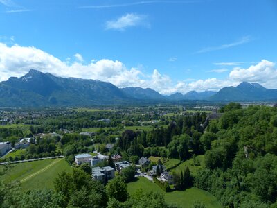 Alpine salzburg austria