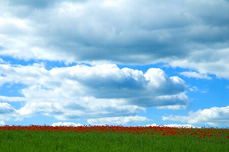 Earth cloudy wind