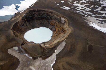 Viti crater in Askja, Iceland