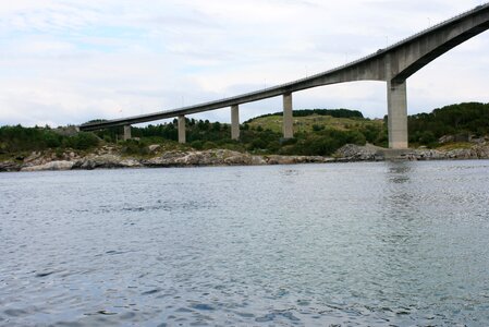 Water road norway