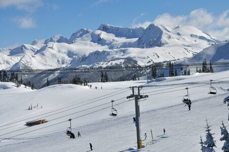 Canada british columbia winter